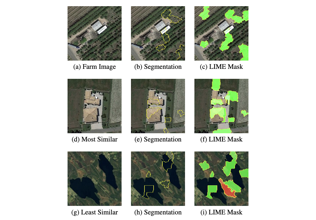 MASIMU: Multi-Agent Interpretable Machine Unlearning