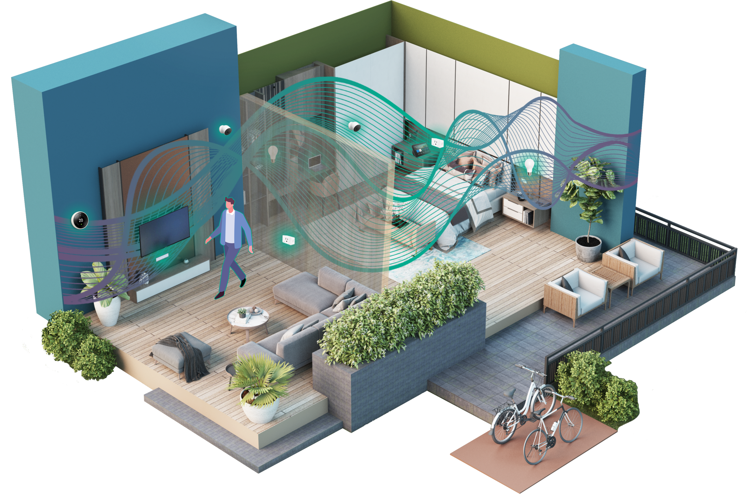 Embedded Systems & Threat Detection